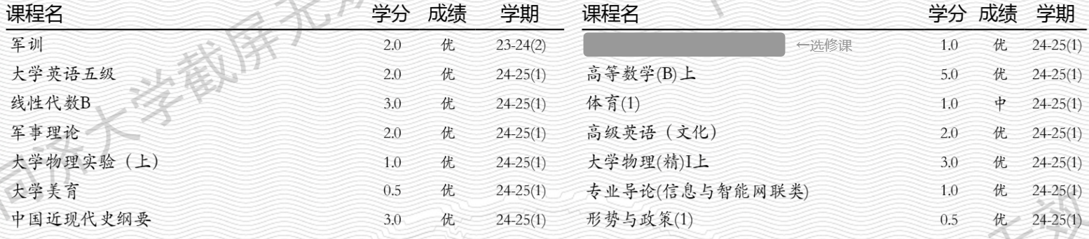 大一成绩